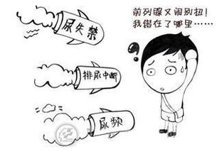 前列腺肥大初期症状有哪些 前列腺肥大初期症状有哪些